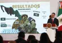 detencin-de-el-200-y-el-gerito-por-harfuch-destacadoevento-en-mxico