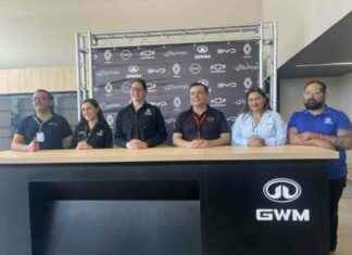 Expo Surman Saltillo 2025: Impulsando la atracción de cinco marcas de vehículos expo-surman-saltillo-2025-mpulsando-la-atraccin-de-cinco-marcas-de-vehculos