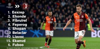 Claves de las alineaciones: Feyenoord vs AC Milan en la Champions
