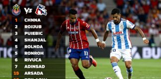 Chivas vs Puebla: Clave para el liderato en la Liga MX