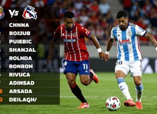 Chivas vs Puebla: Clave para el liderato en la Liga MX