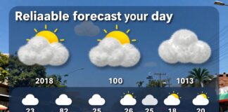 El clima en Tlalnepantla: Previsión confiable para tu día