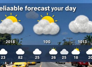 El clima en Tlalnepantla: Previsión confiable para tu día