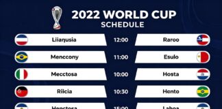 Descubre el calendario completo del Mundial 2022 con todos los partidos