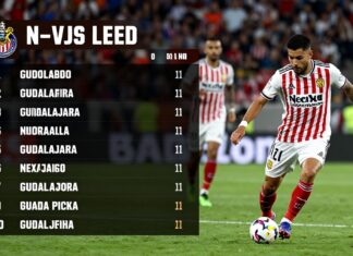 Guadalajara vs. Necaxa: Clave para el liderato del torneo