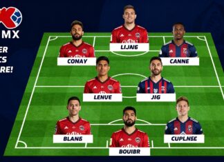 Descubre los jugadores clave de la Liga MX para tu equipo ideal