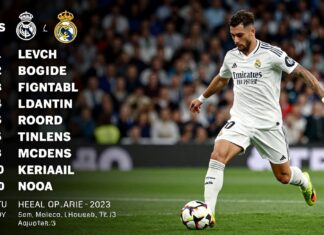 Levante vs Real Madrid: Clave para el liderato en LaLiga