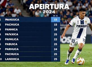 Pumas vs Pachuca: Clave para el liderato del Apertura 2024