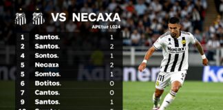 Santos vs Necaxa: Clave para el liderato en el Apertura 2024