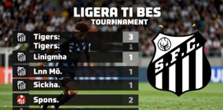 Tigres vs Santos: Clave para definir el líder del torneo