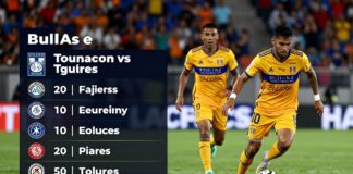 Toluca vs. Tigres: Clave para definir el liderato del torneo