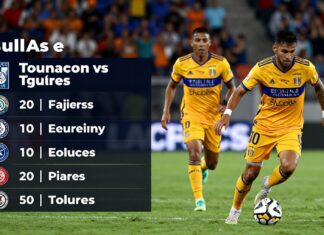 Toluca vs. Tigres: Clave para definir el liderato del torneo